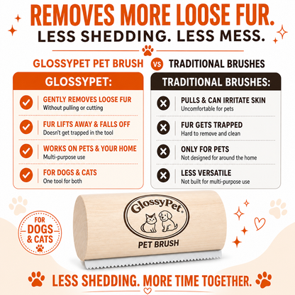 GlossyPet GroomBrush