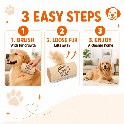 GlossyPet GroomBrush